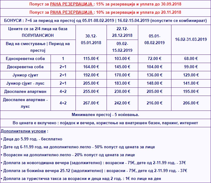 Turistichka Agenciјa Atlantik Turs Skopјe Kavadarci Leto 2016